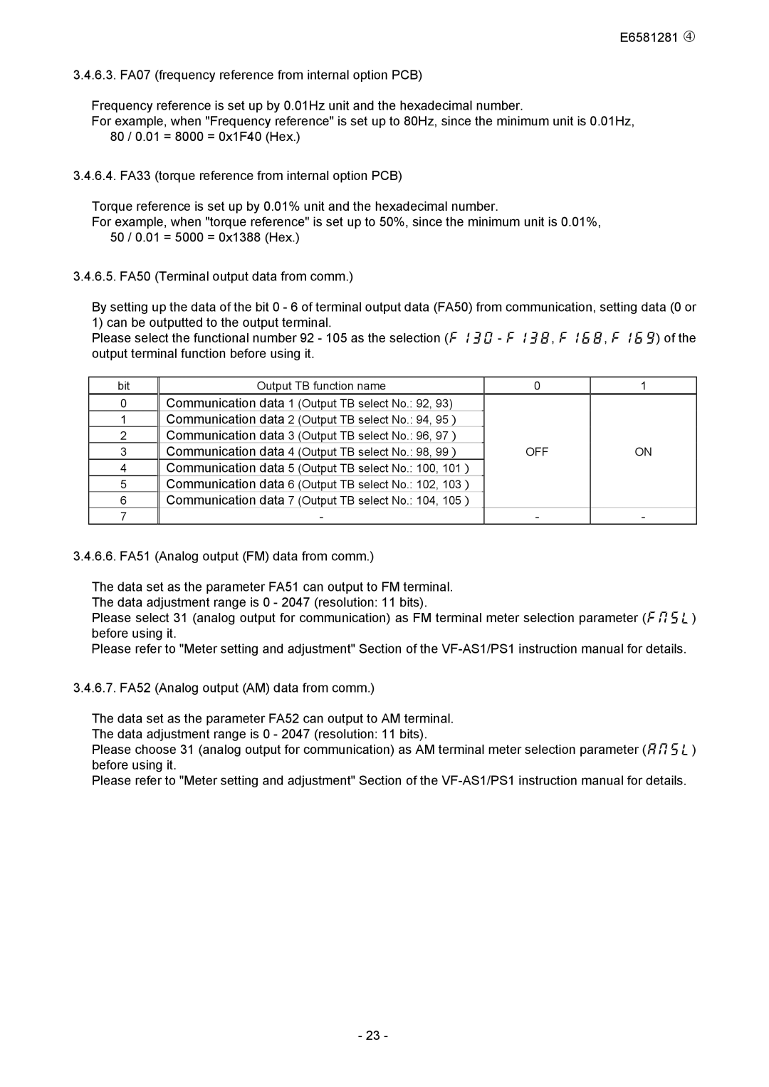 Toshiba DEV002Z-1 manual Communication data, Off 