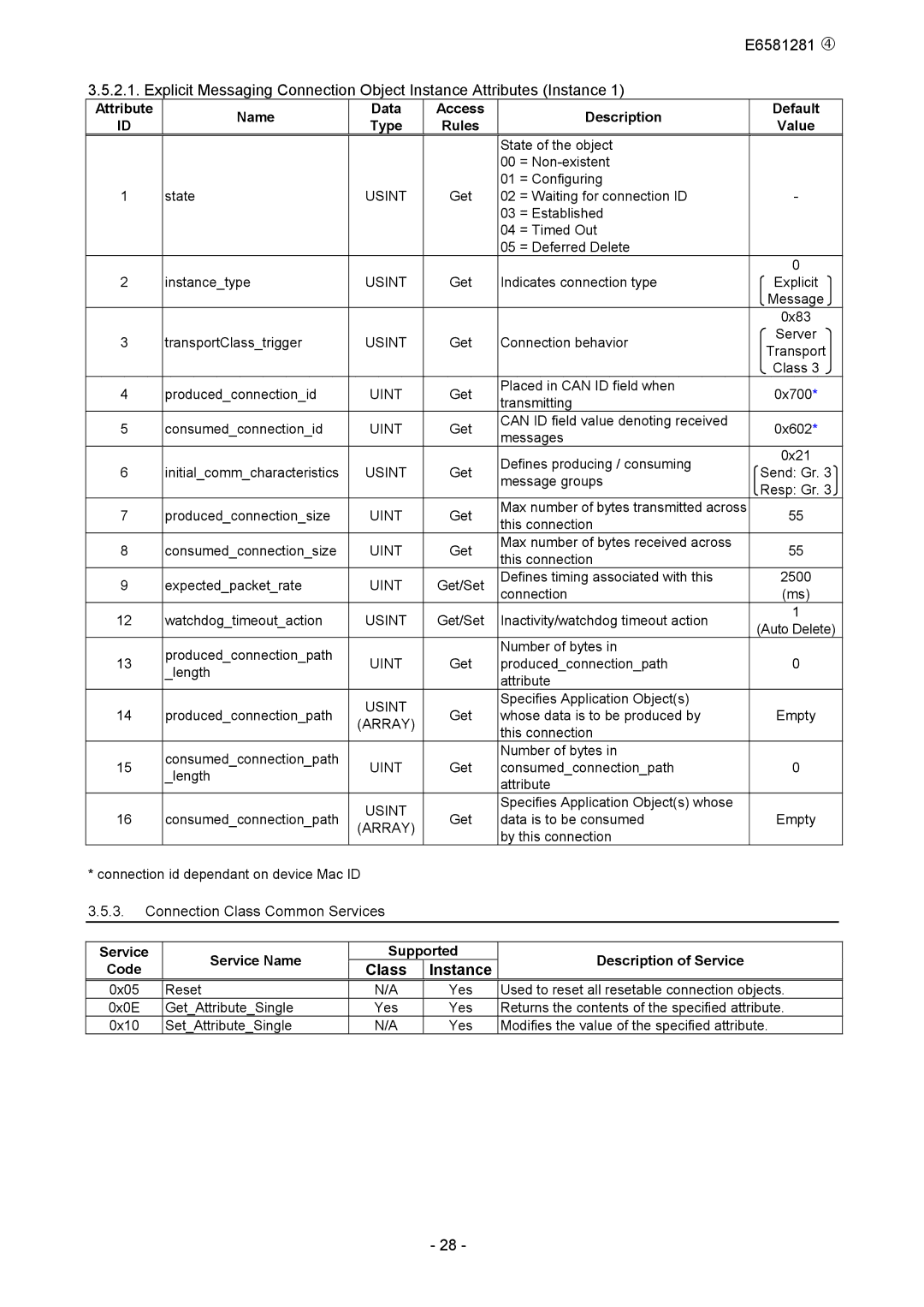 Toshiba DEV002Z-1 manual Connection Class Common Services, Class Instance 