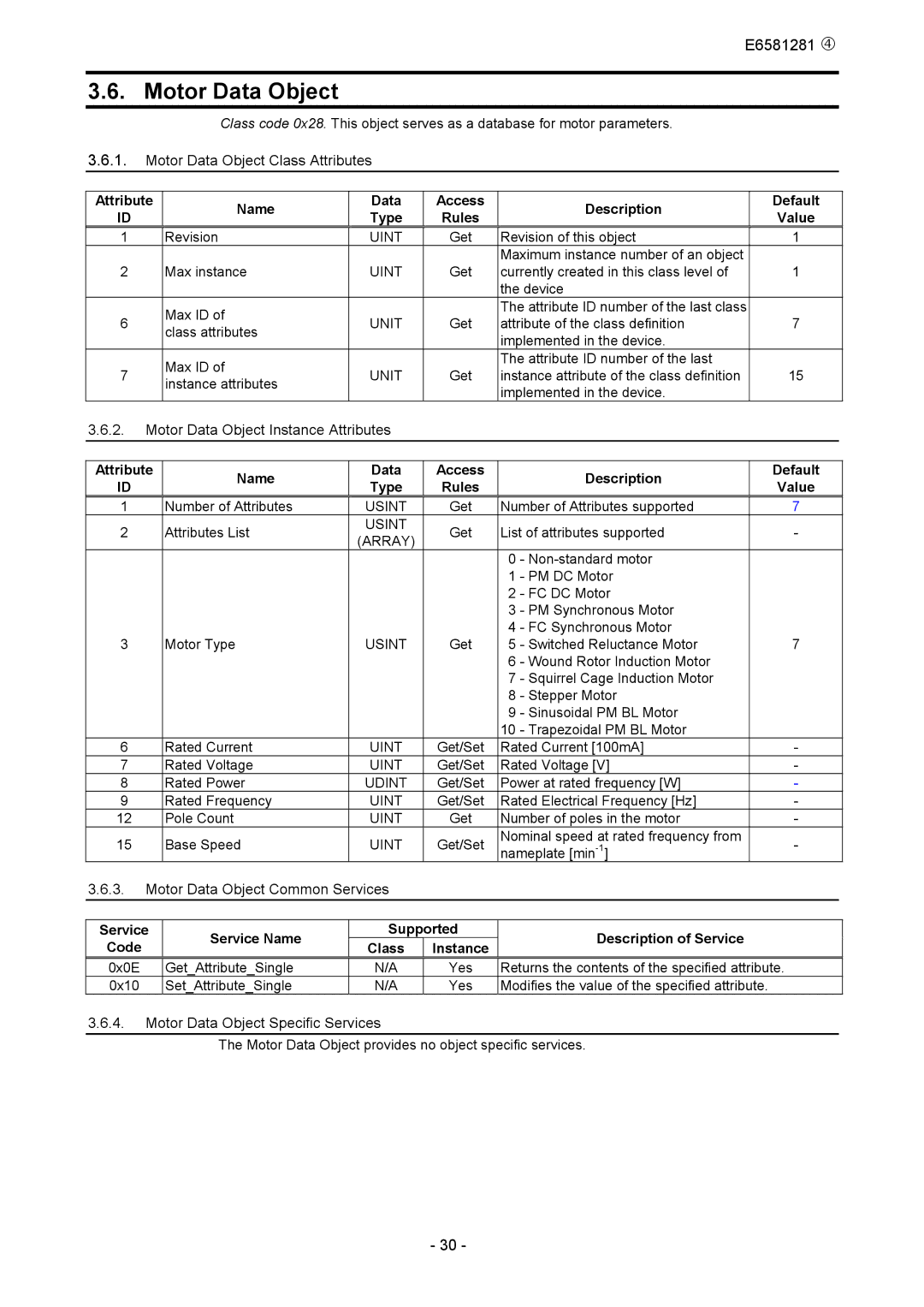 Toshiba DEV002Z-1 manual Motor Data Object Class Attributes, Motor Data Object Instance Attributes 