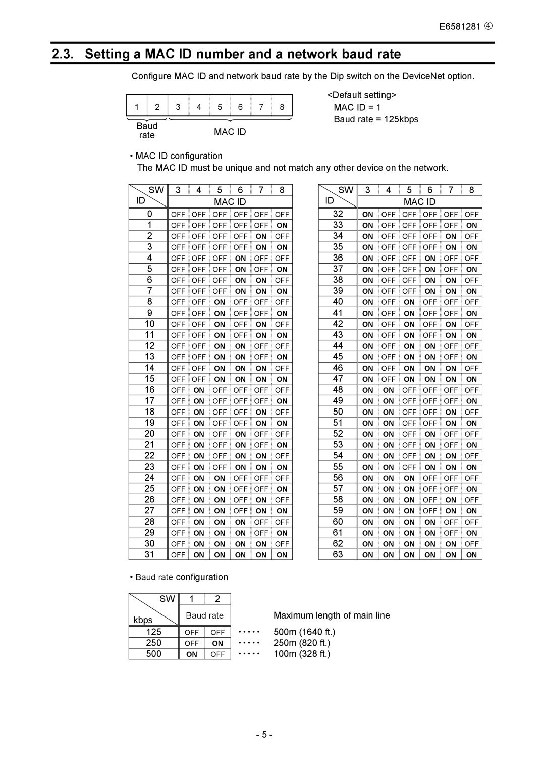 Toshiba DEV002Z-1 manual Setting a MAC ID number and a network baud rate 