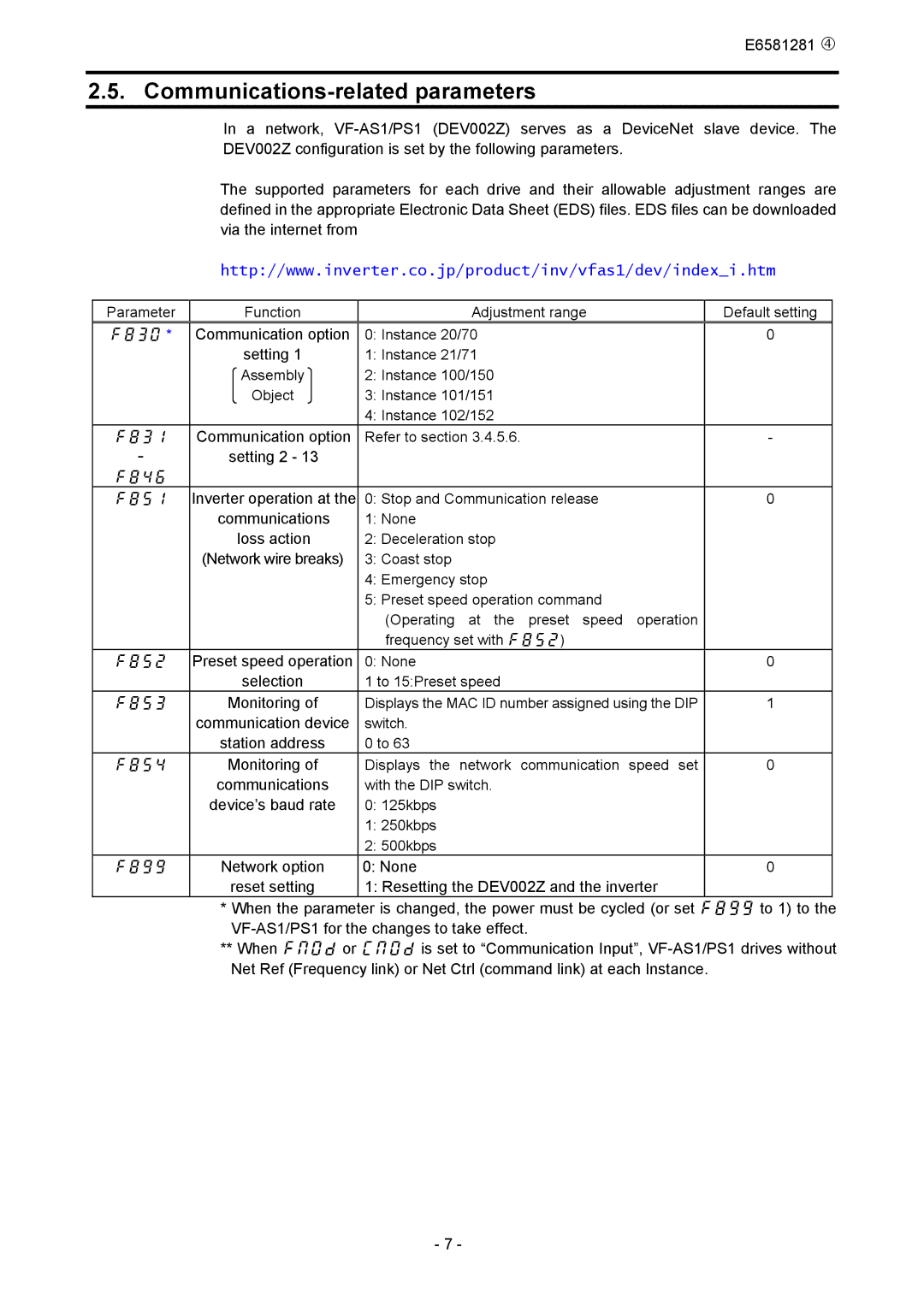 Toshiba DEV002Z-1 manual Communications-related parameters, Instance 100/150 