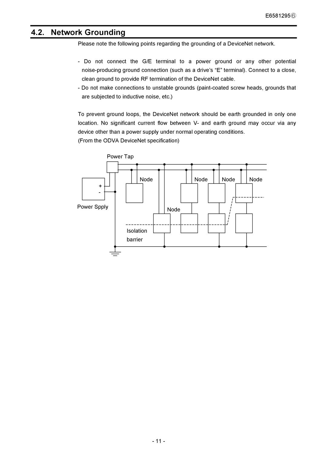 Toshiba DEV002Z instruction manual Network Grounding 