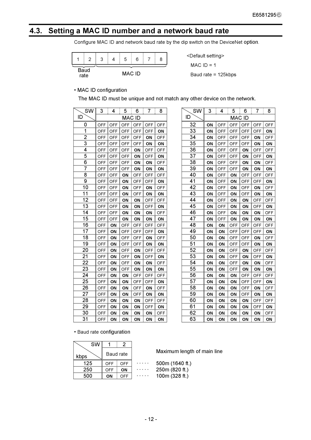 Toshiba DEV002Z instruction manual Setting a MAC ID number and a network baud rate, Mac Id 