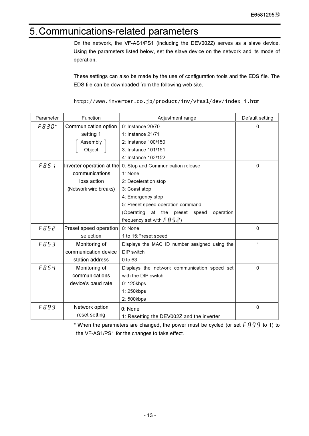 Toshiba DEV002Z instruction manual Communications-related parameters 