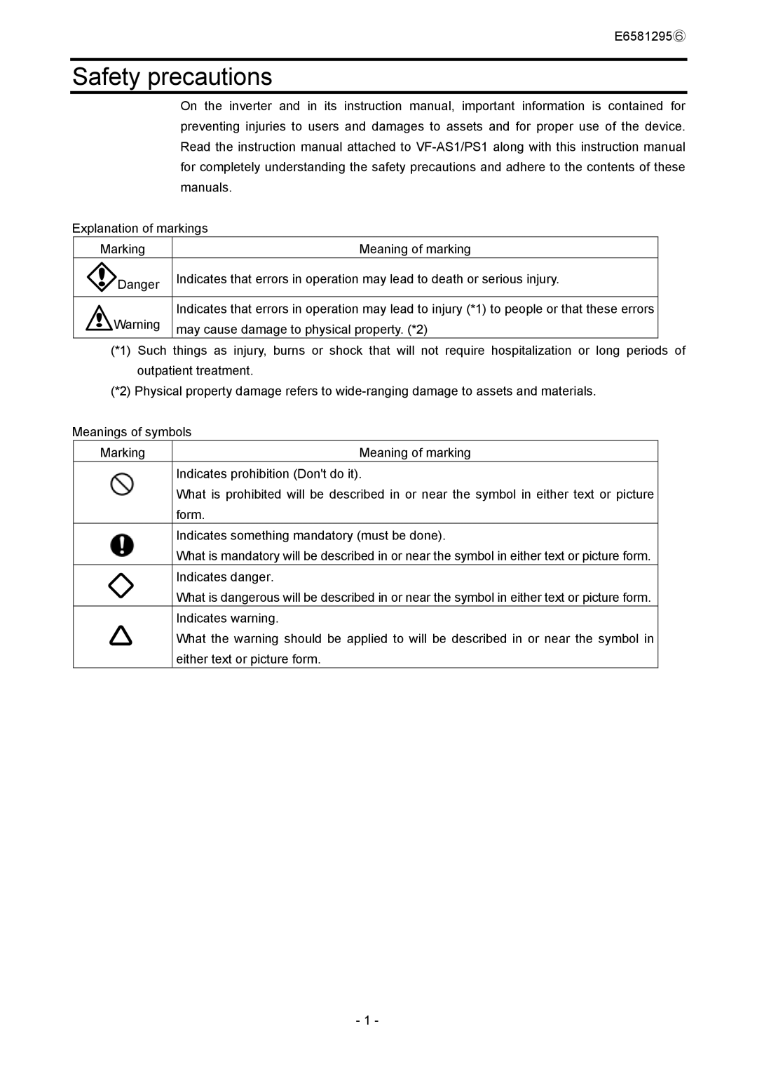 Toshiba DEV002Z instruction manual Safety precautions 