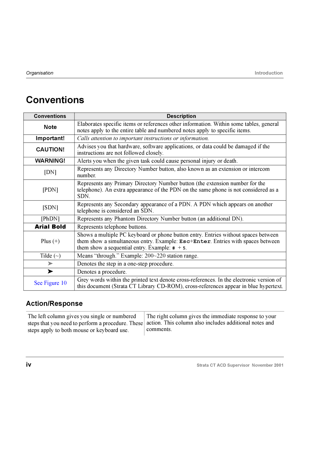 Toshiba Digital Business Telephone Solutions manual Conventions, Action/Response 