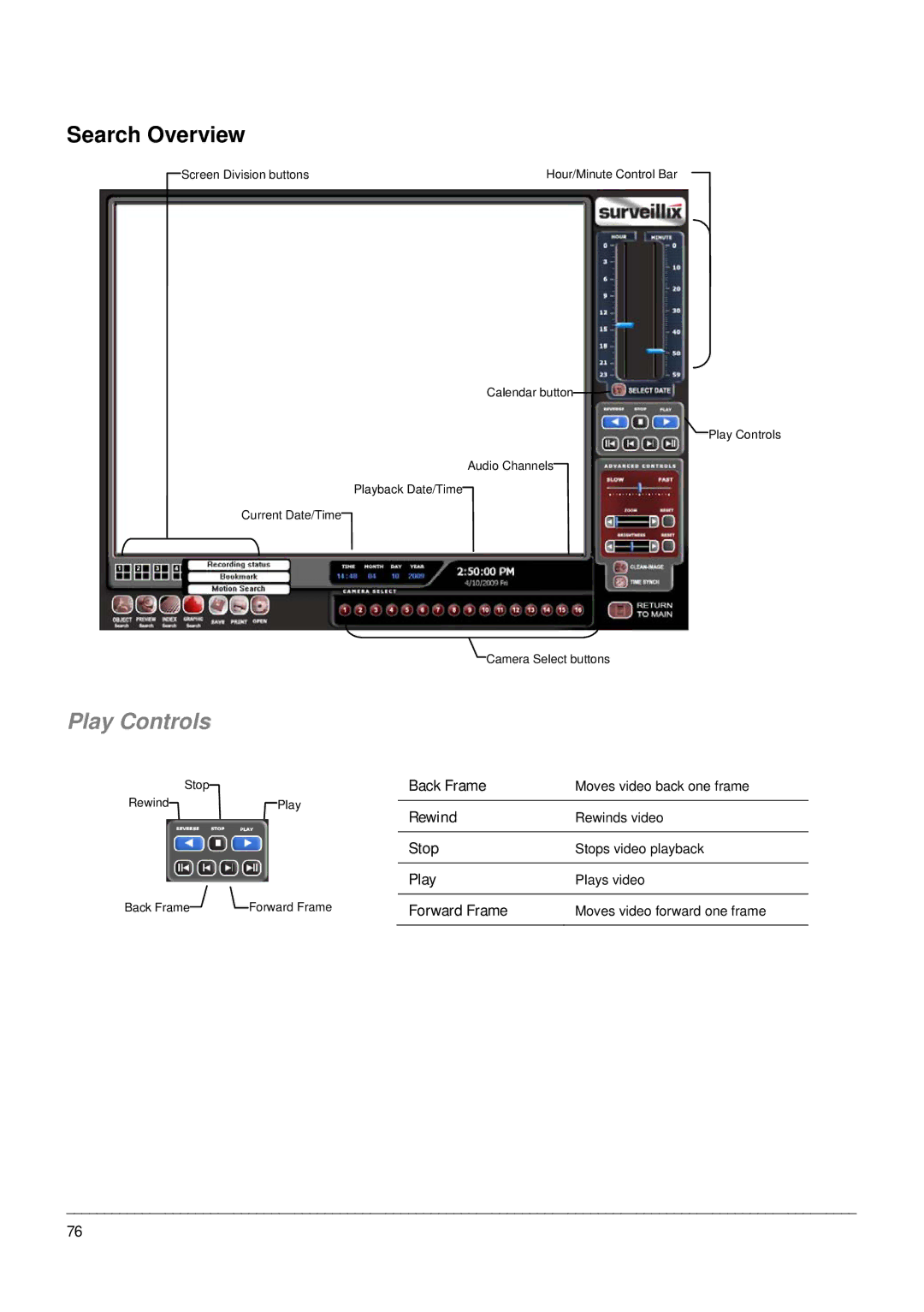 Toshiba EHV Hybrid H.264 DVR manual Search Overview, Play Controls, Back Frame Moves video back one frame 