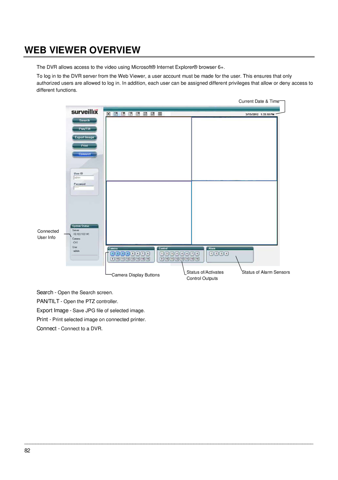 Toshiba EHV Hybrid H.264 DVR, Digital Recording and Transmission System manual WEB Viewer Overview 