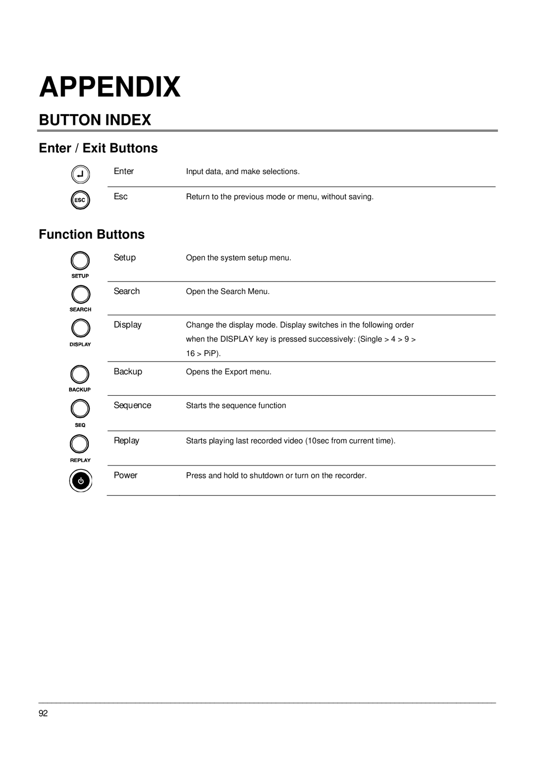 Toshiba EHV Hybrid H.264 DVR manual Button Index, Enter / Exit Buttons, Function Buttons 