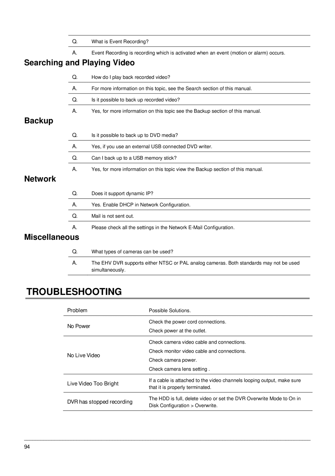 Toshiba EHV Hybrid H.264 DVR manual Troubleshooting, Searching and Playing Video, Backup, Network, Miscellaneous 