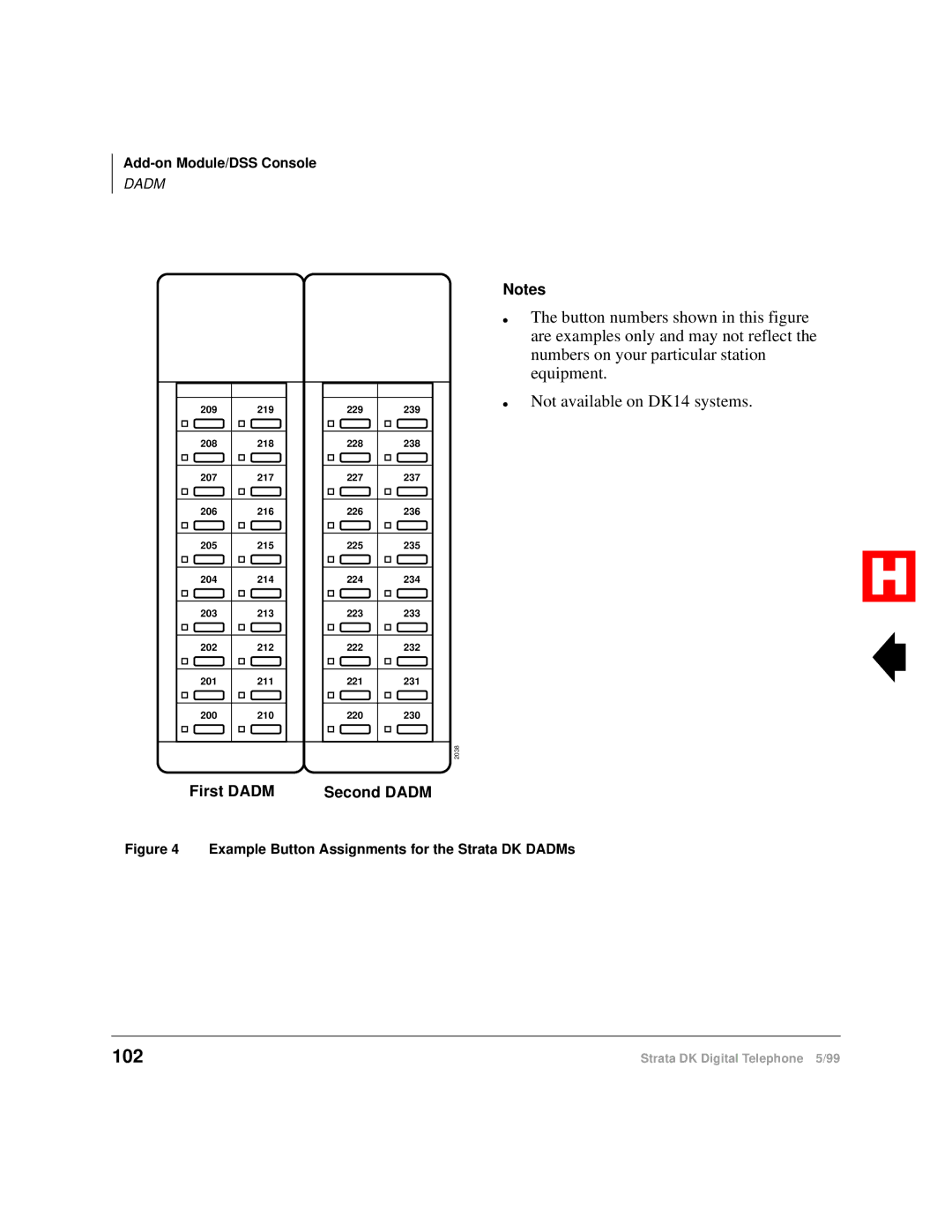 Toshiba Digital Telephone manual 102, Add-on Module/DSS Console 