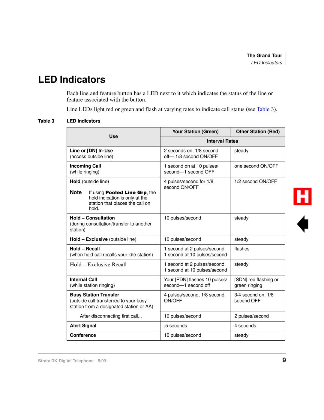 Toshiba Digital Telephone manual LED Indicators, Incoming Call 