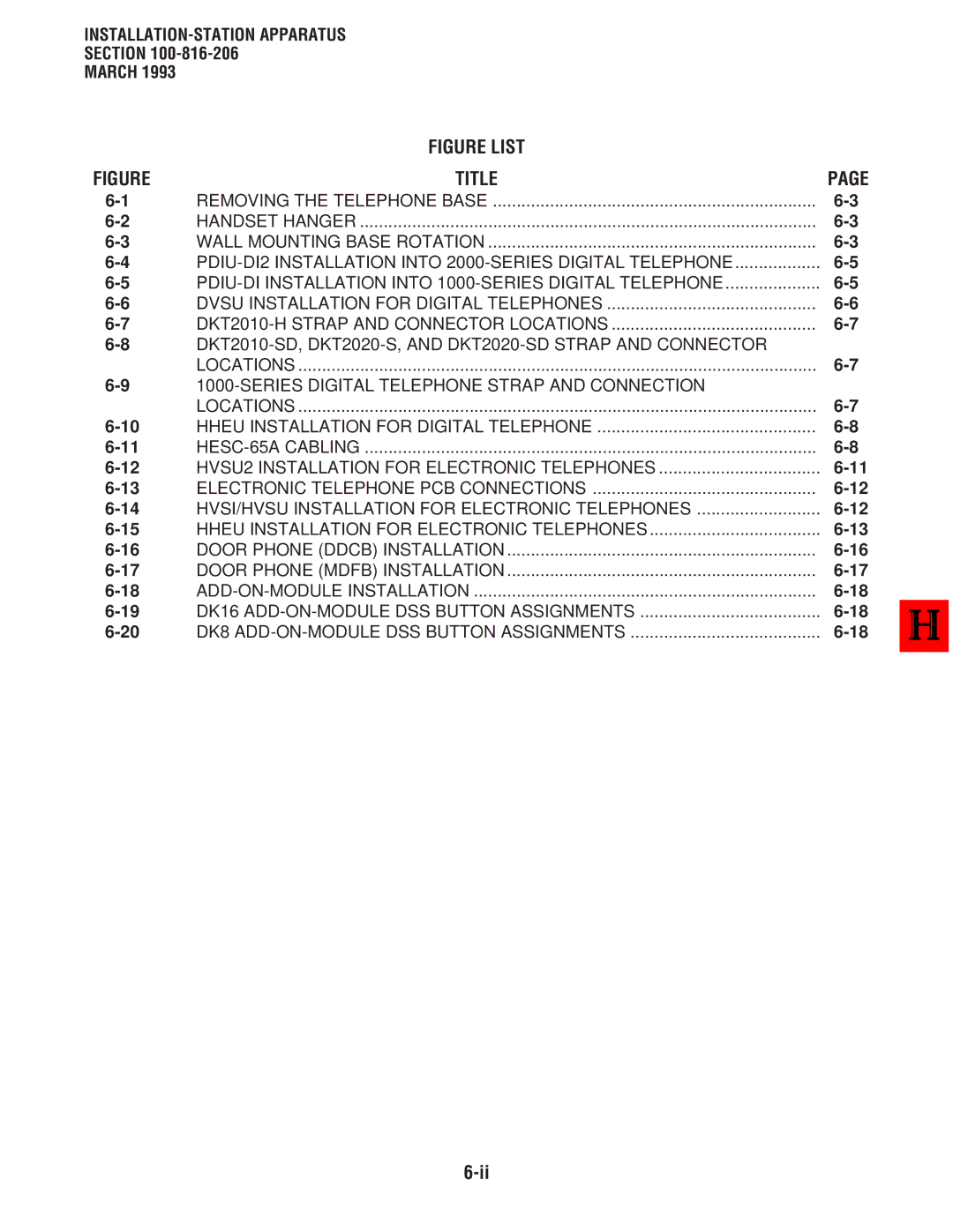 Toshiba DK 16, DK8 manual Figure List Title 