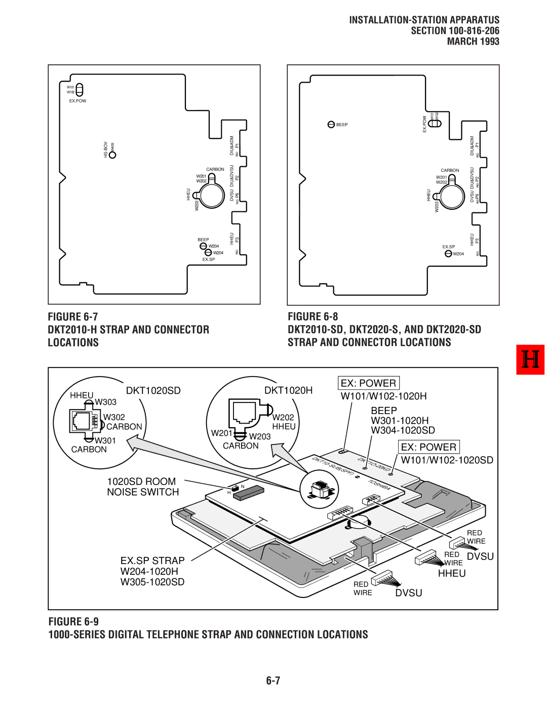 Toshiba DK8, DK 16 manual DKT2010-H Strap and Connector, Locations Strap and Connector Locations 