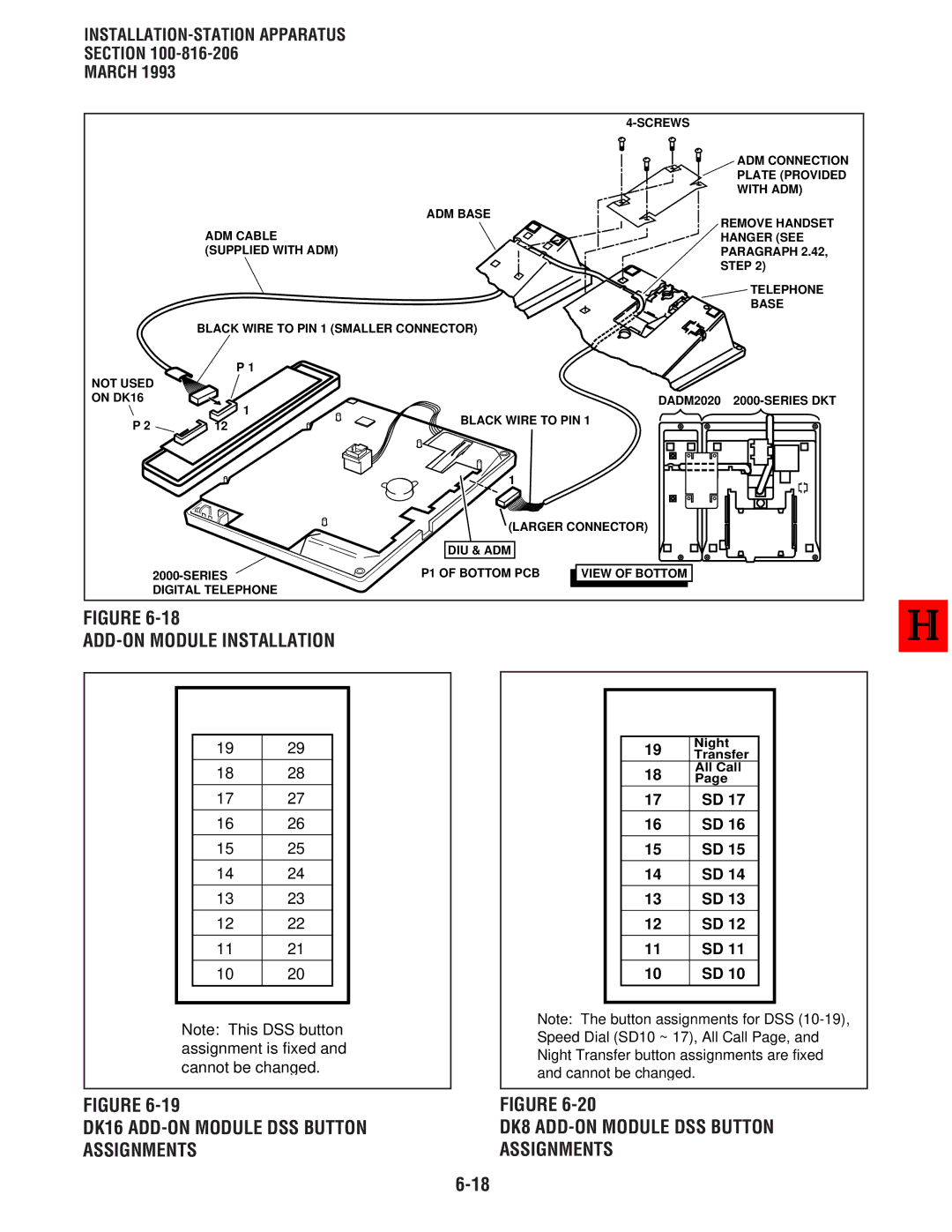 Toshiba DK 16, DK8 manual Night Transfer All Call 