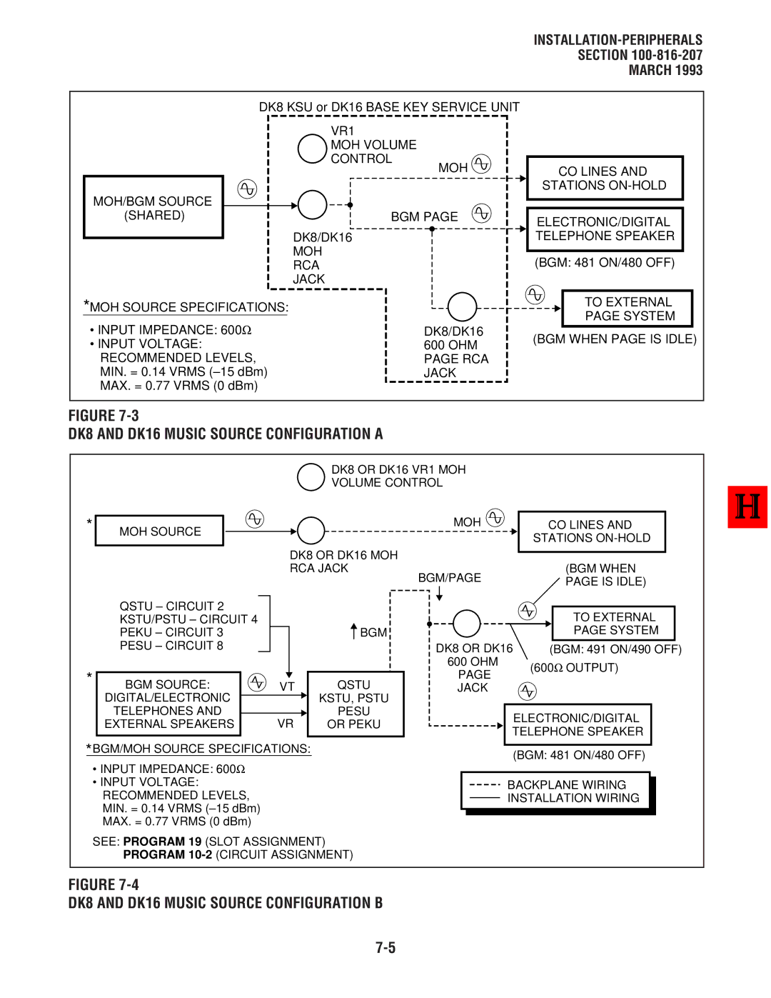 Toshiba DK 16 manual DK8 and DK16 Music Source Configuration a, DK8 and DK16 Music Source Configuration B 