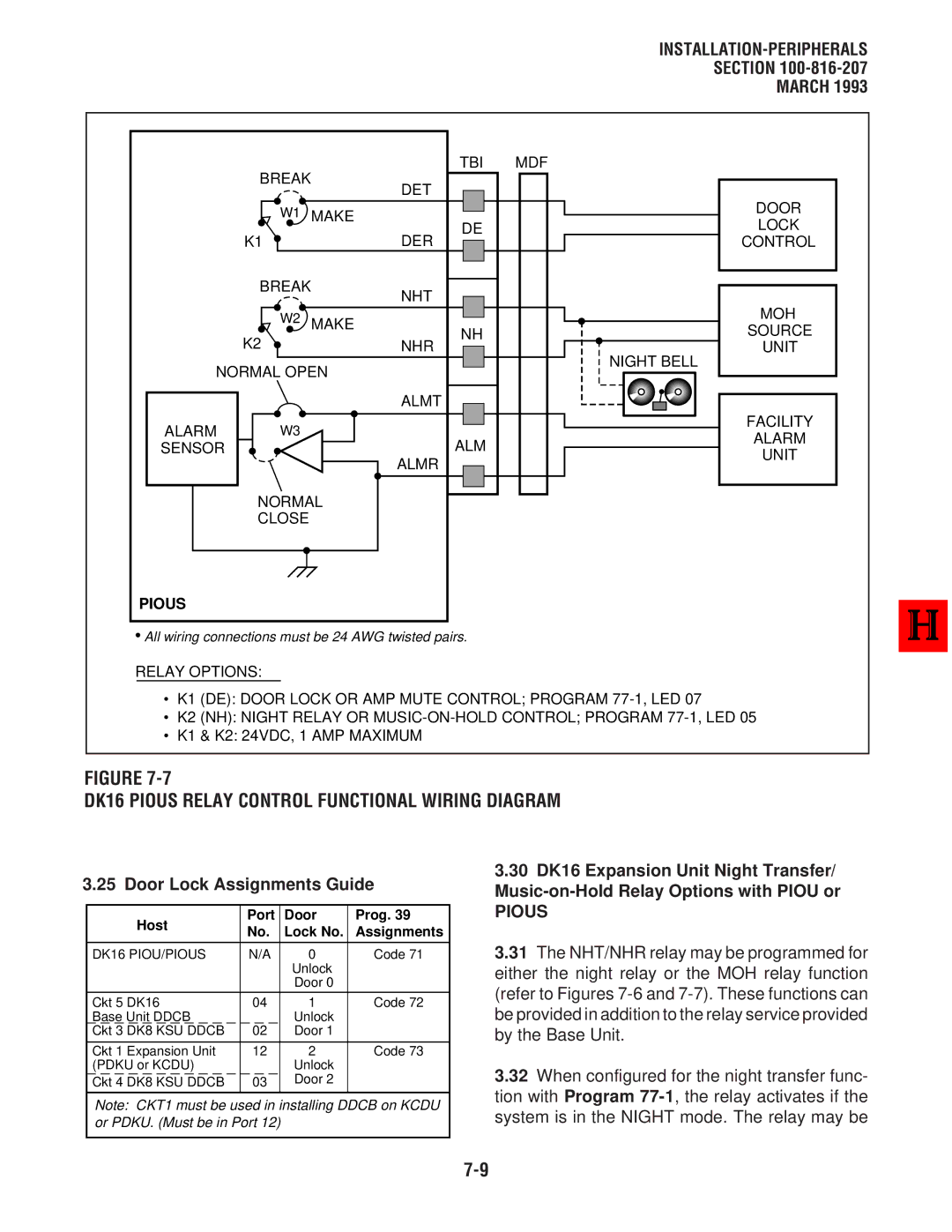 Toshiba DK8, DK 16 manual DK16 Pious Relay Control Functional Wiring Diagram, Door Lock Assignments Guide 