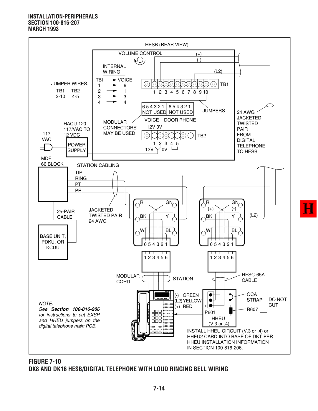 Toshiba DK 16, DK8 manual See Section 