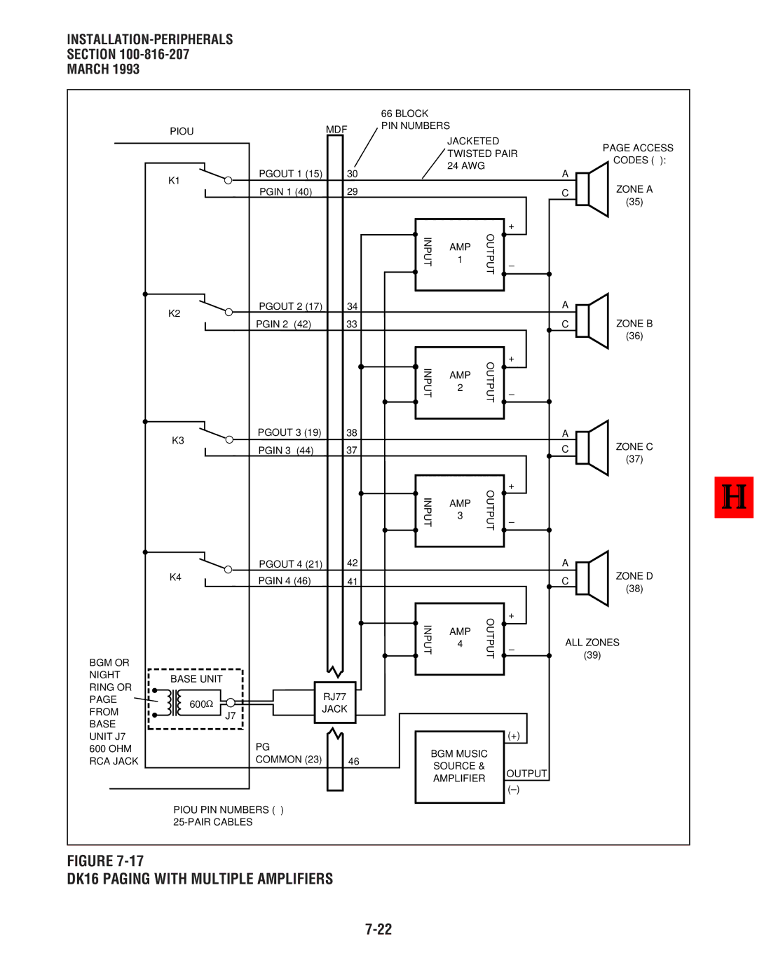 Toshiba DK 16, DK8 manual DK16 Paging with Multiple Amplifiers 