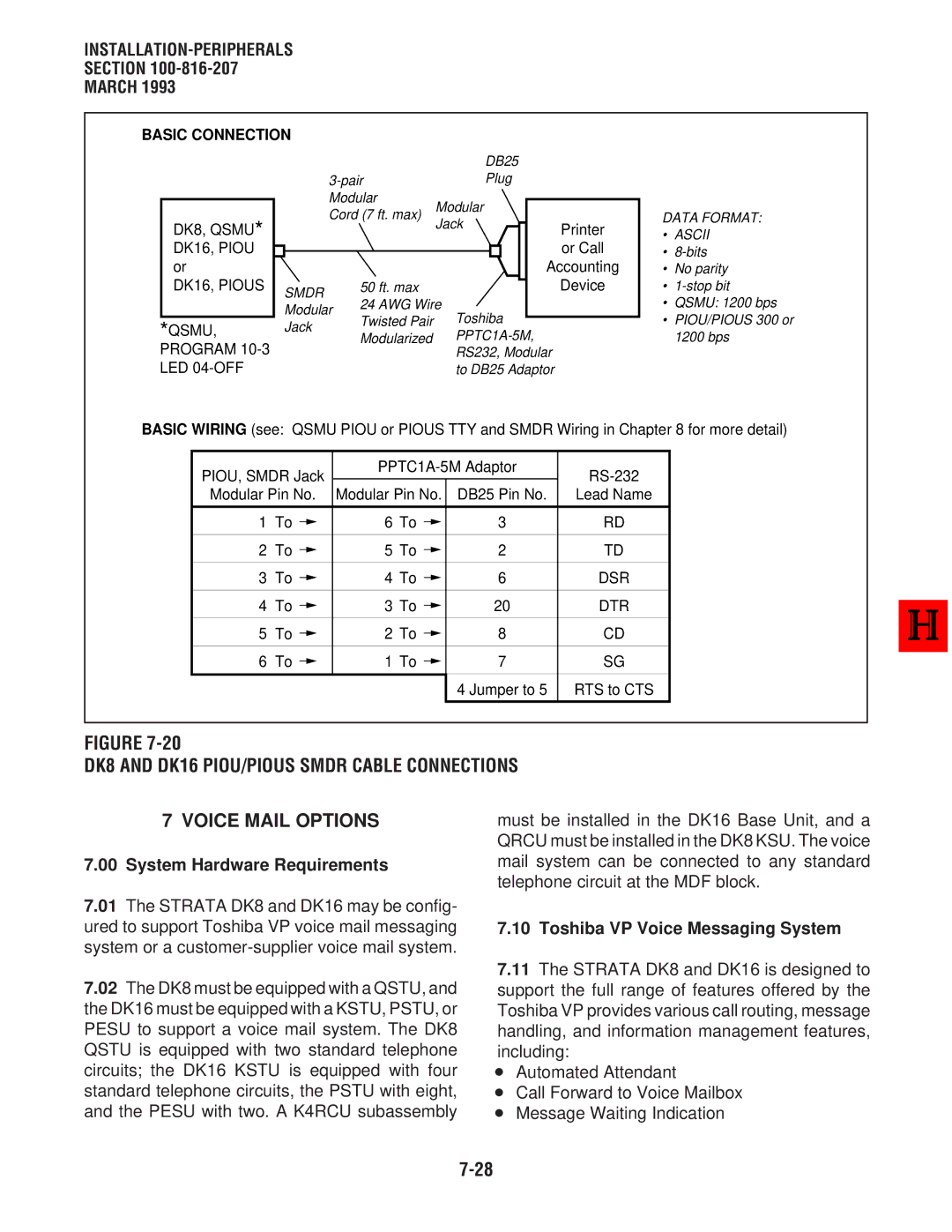 Toshiba DK 16, DK8 manual Basic Connection, Device 