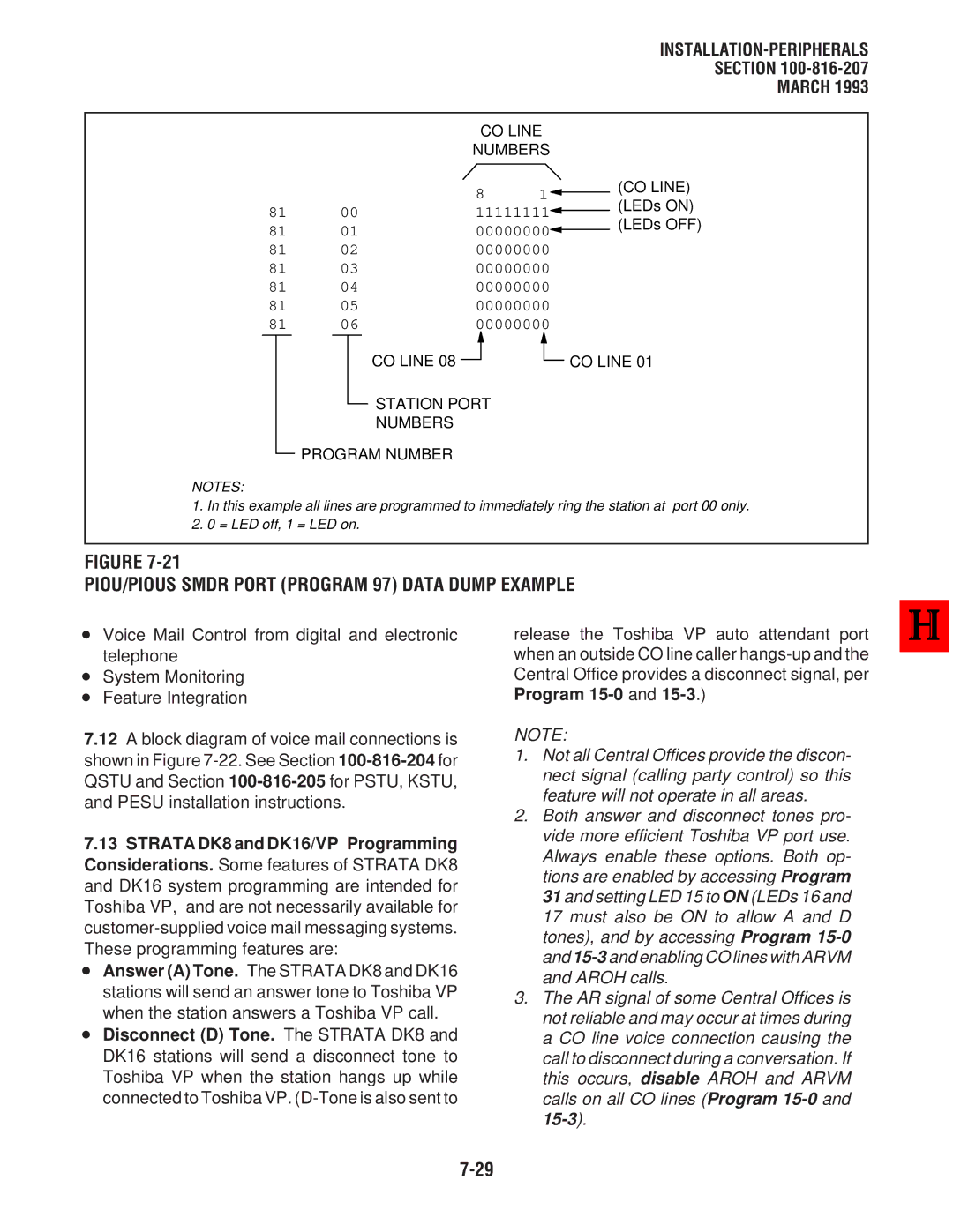 Toshiba DK8, DK 16 manual PIOU/PIOUS Smdr Port Program 97 Data Dump Example, CO Line Station Port Numbers Program Number 