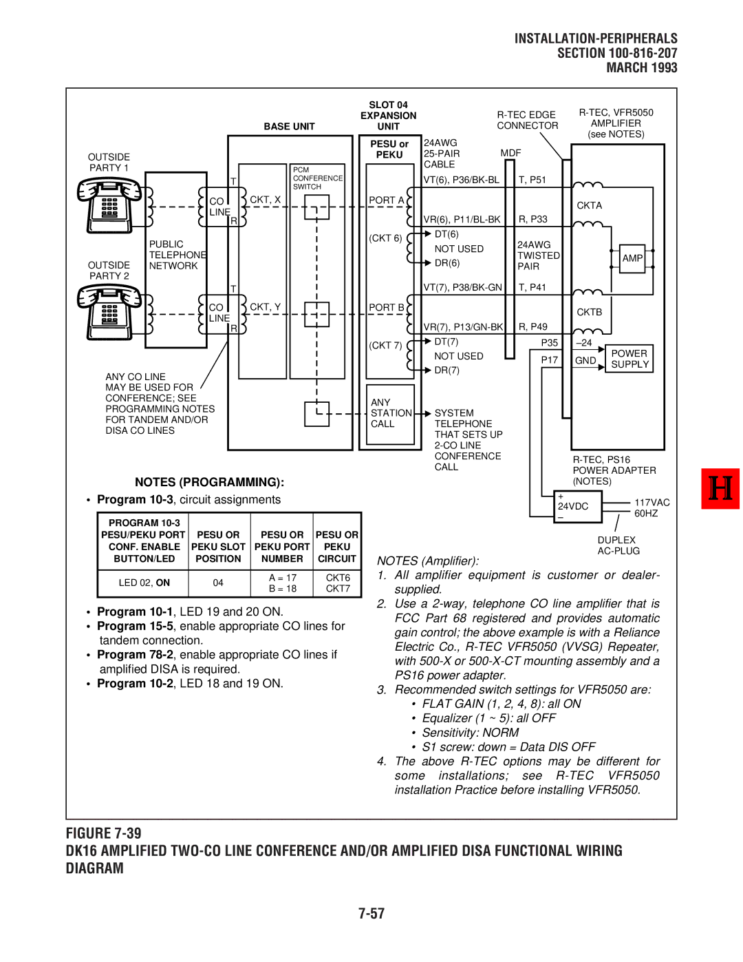 Toshiba DK8, DK 16 manual All Amplifier Equipment is customer Or dealer 