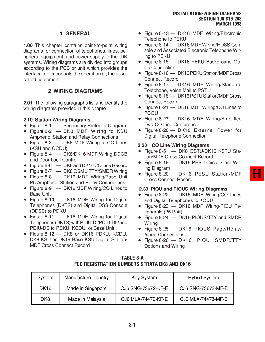 Toshiba DK 16 manual FCC Registration Numbers Strata DK8 and DK16, Station Wiring Diagrams, CO Line Wiring Diagrams 