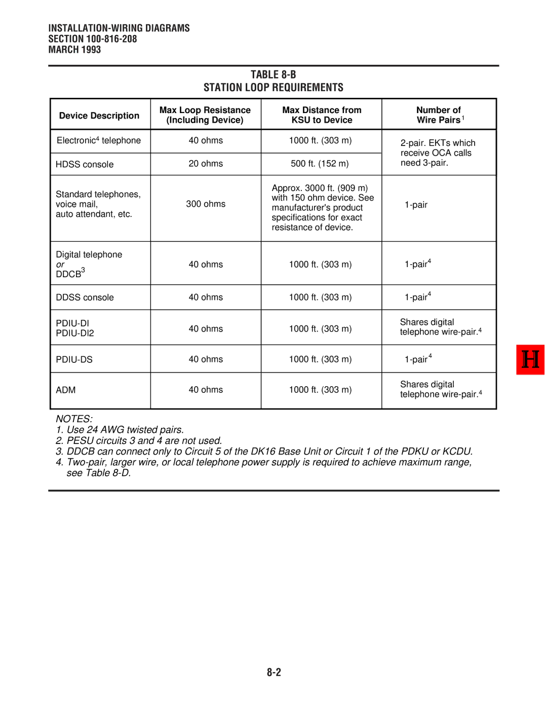 Toshiba DK 16, DK8 manual Station Loop Requirements 