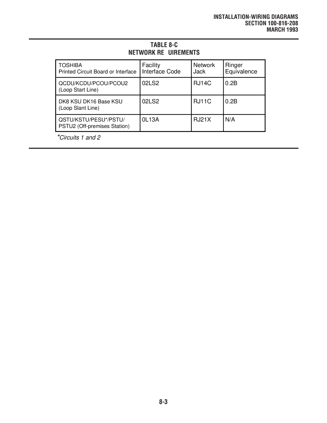 Toshiba DK8, DK 16 manual Network Requirements 