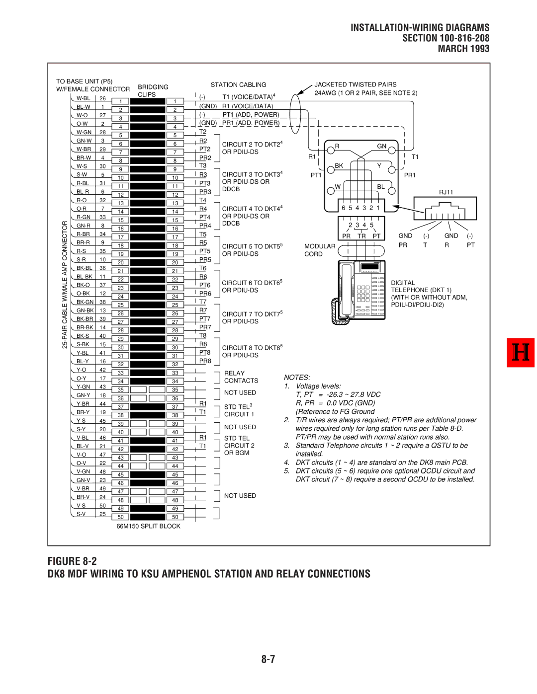 Toshiba DK 16 manual DK8 MDF Wiring to KSU Amphenol Station and Relay Connections 