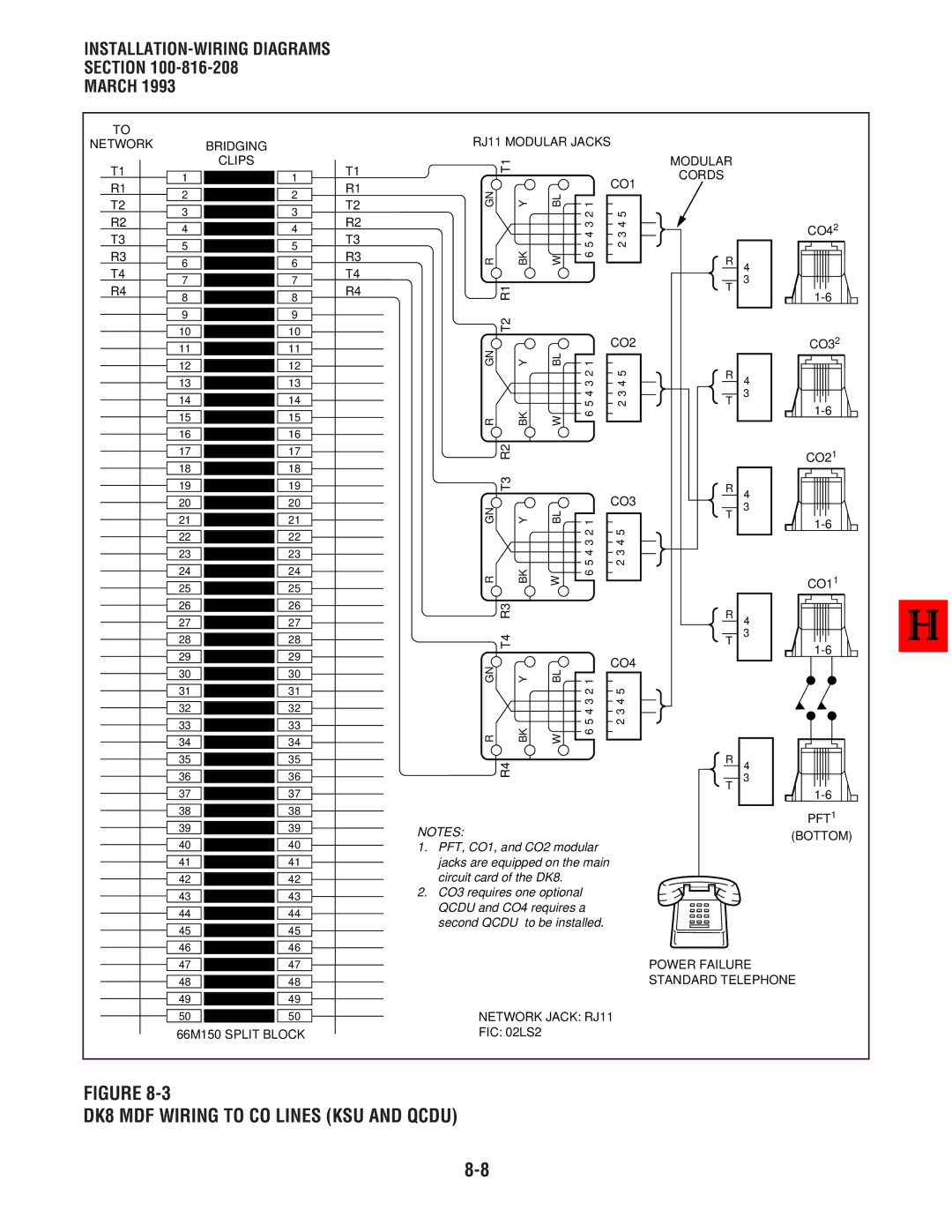 Toshiba DK 16 manual DK8 MDF Wiring to CO Lines KSU and Qcdu, INSTALLATION-WIRING Diagrams Section 