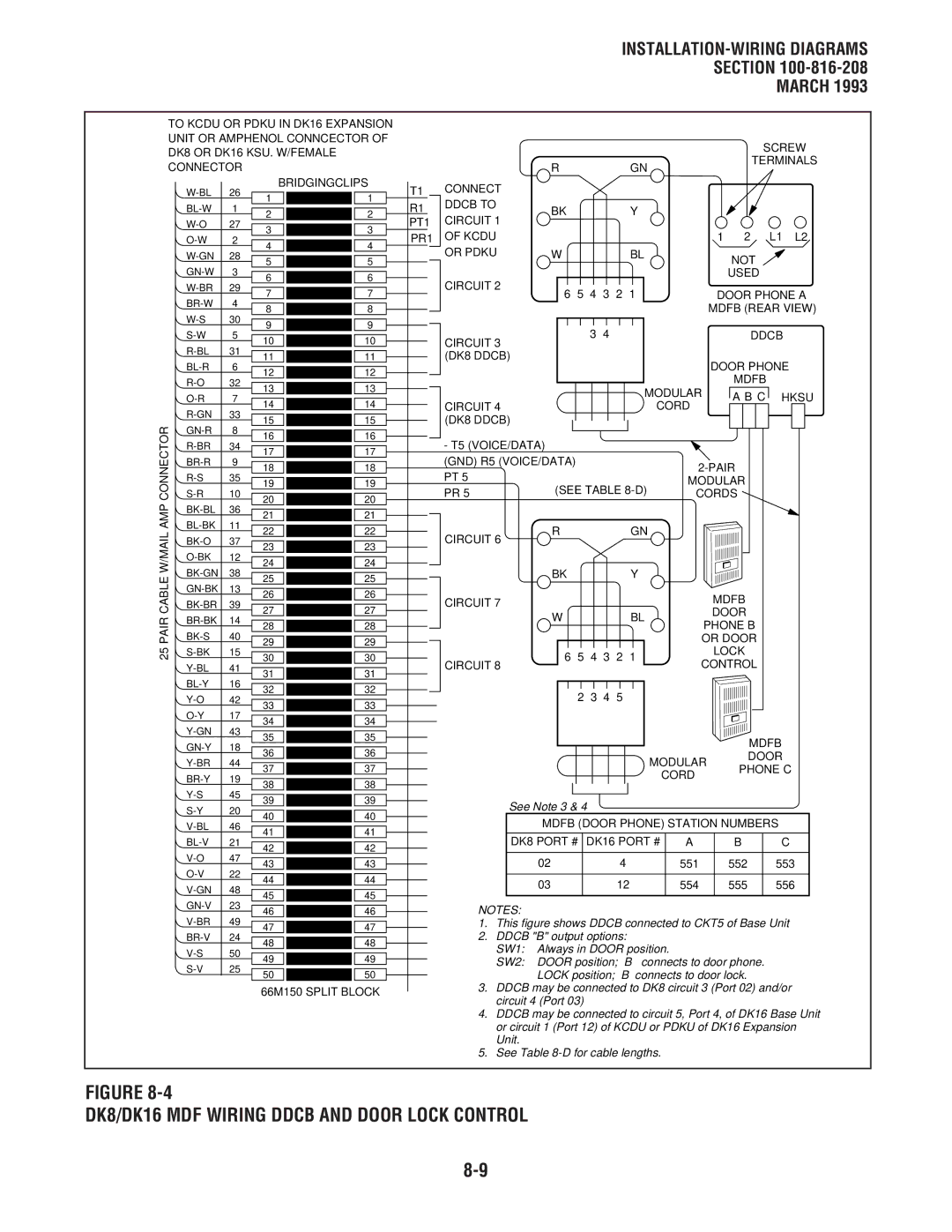 Toshiba DK 16 manual DK8/DK16 MDF Wiring Ddcb and Door Lock Control, INSTALLATION-WIRING Diagrams -816-208 March 