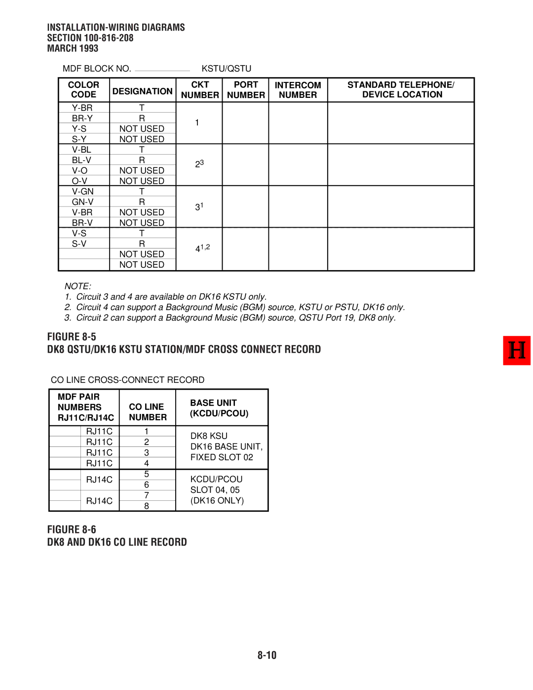 Toshiba DK 16 manual DK8 QSTU/DK16 Kstu STATION/MDF Cross Connect Record, DK8 and DK16 CO Line Record 