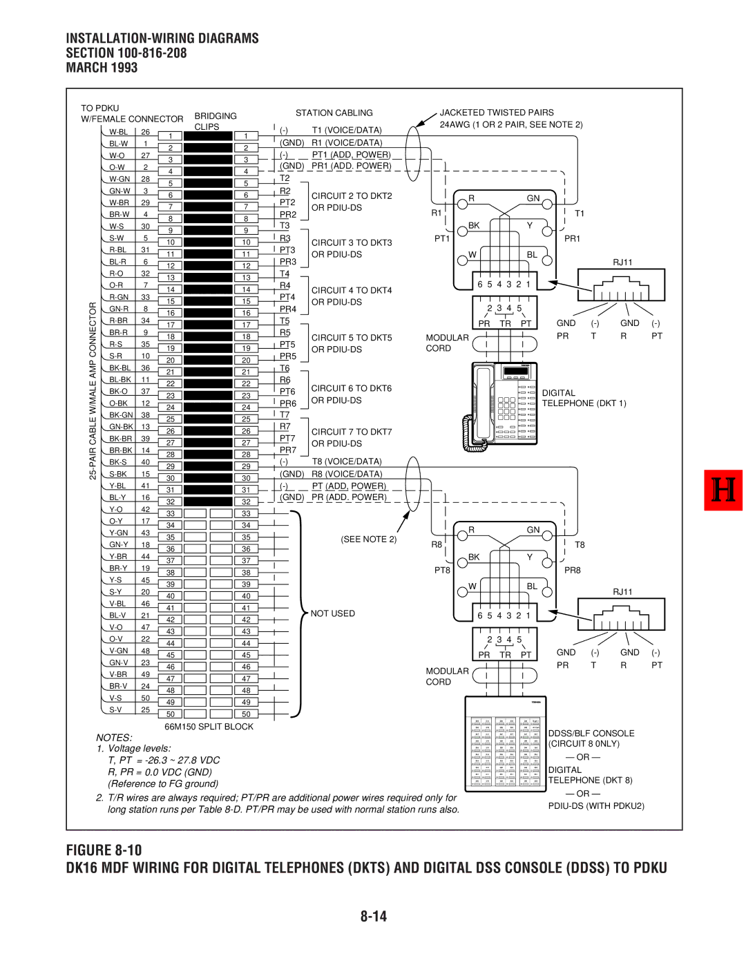 Toshiba DK 16, DK8 manual INSTALLATION-WIRING Diagrams, Section March 