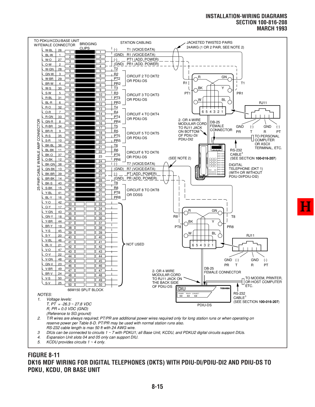 Toshiba DK8, DK 16 manual Diu 