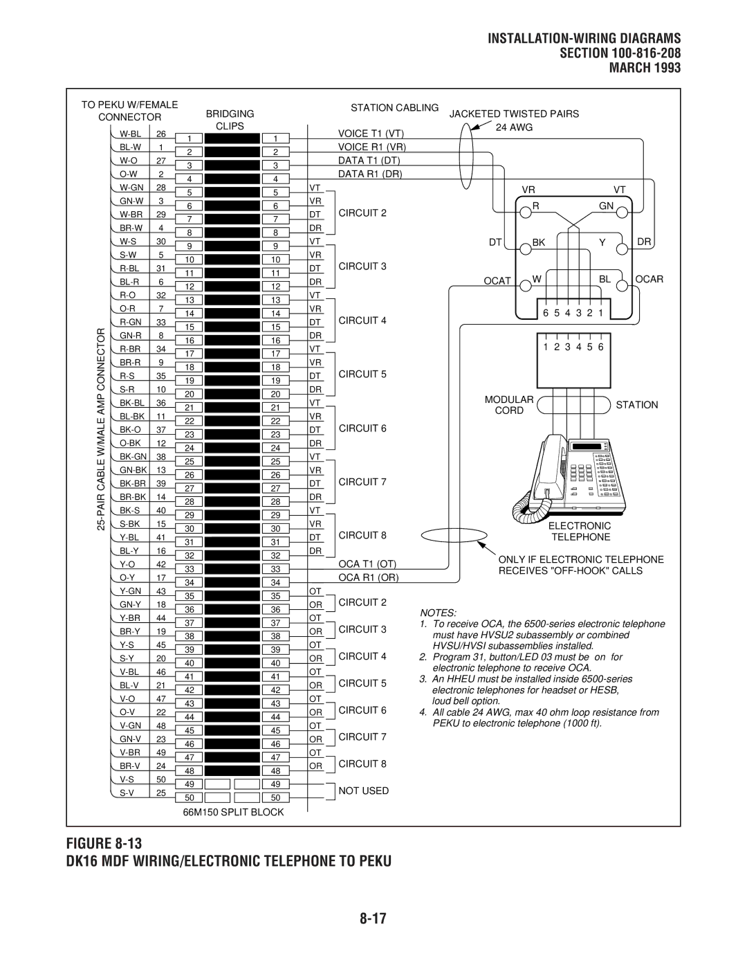 Toshiba DK8, DK 16 manual DK16 MDF WIRING/ELECTRONIC Telephone to Peku, Circuit OCA T1 OT OCA R1 or 