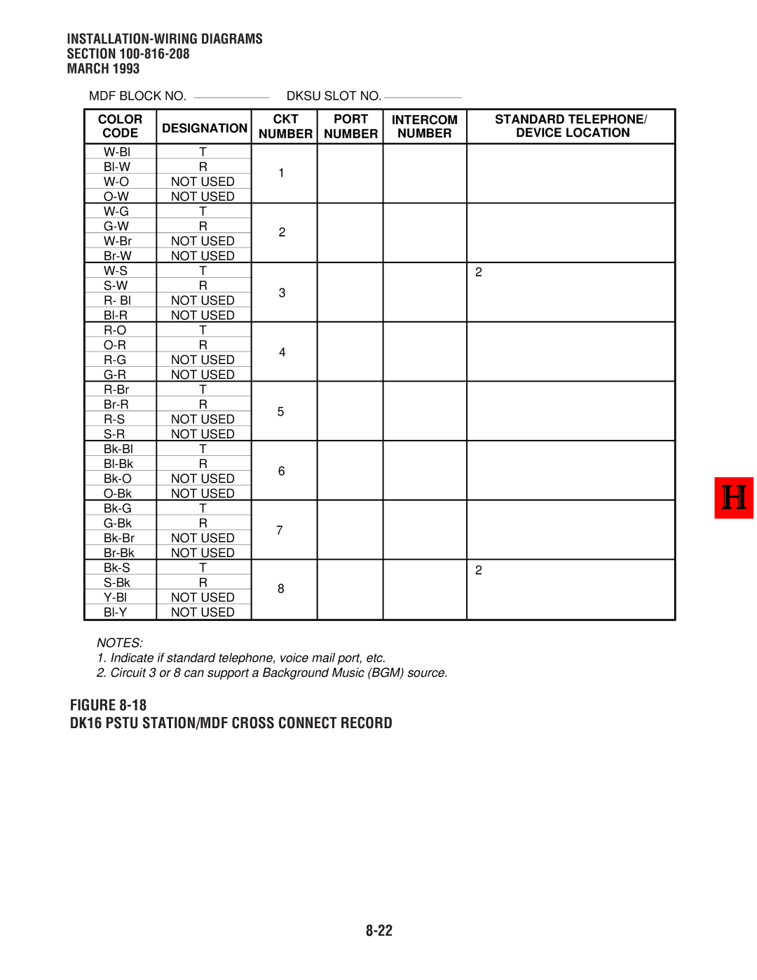 Toshiba DK 16, DK8 manual DK16 Pstu STATION/MDF Cross Connect Record 