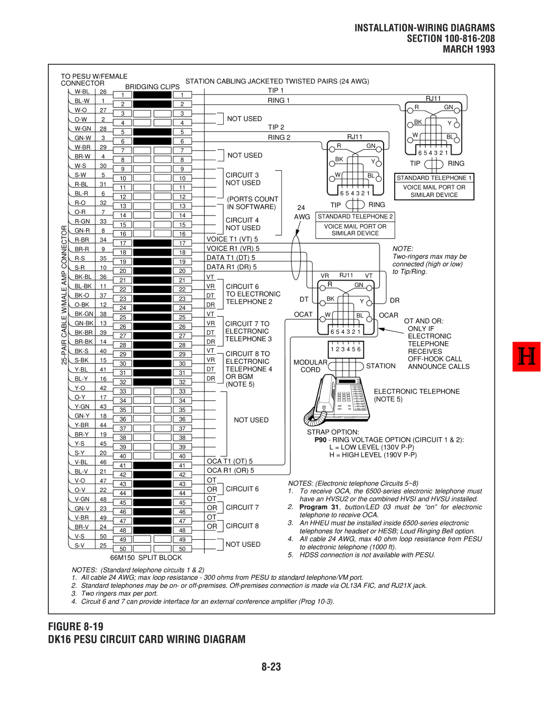 Toshiba DK8, DK 16 manual DK16 Pesu Circuit Card Wiring Diagram, To Tip/Ring 