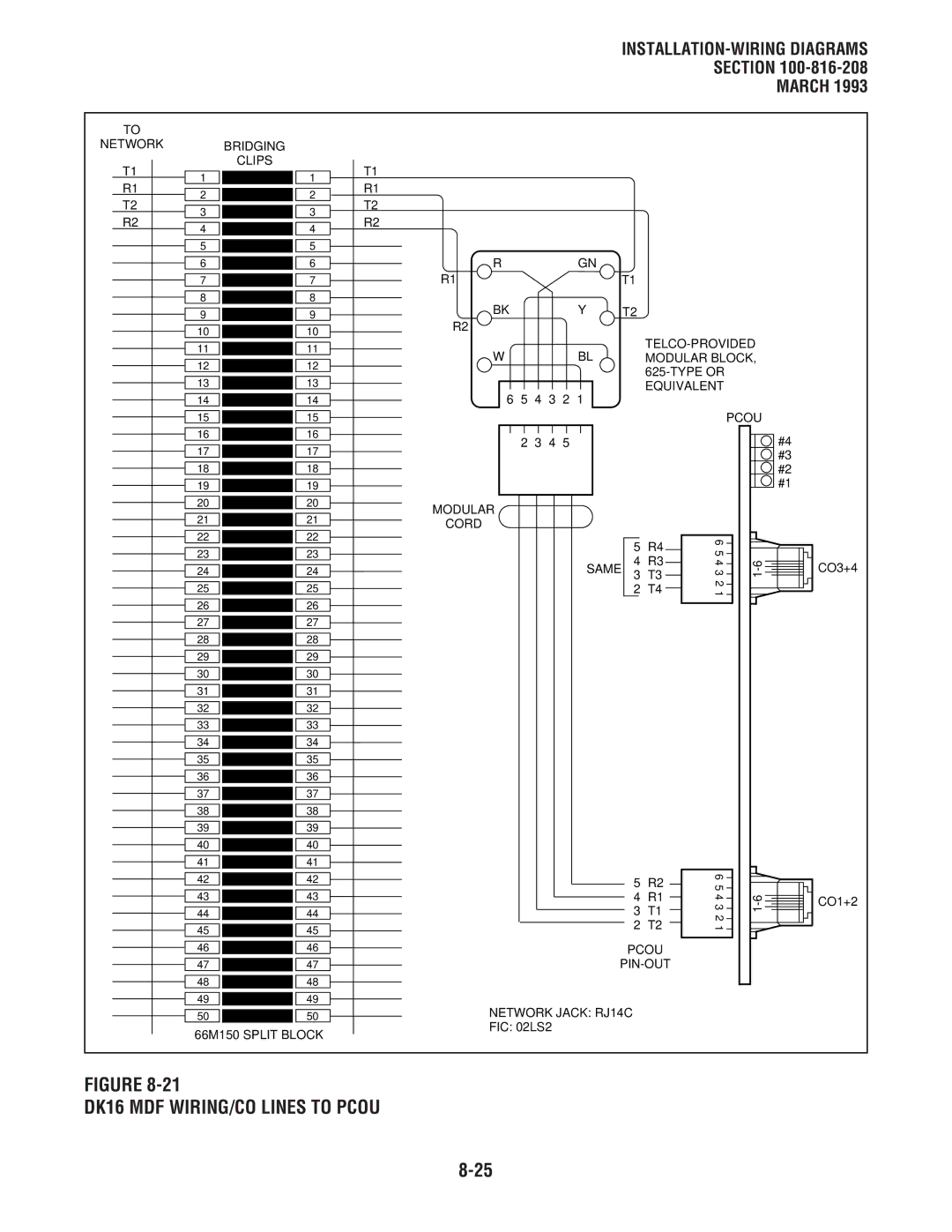 Toshiba DK8, DK 16 manual DK16 MDF WIRING/CO Lines to Pcou 