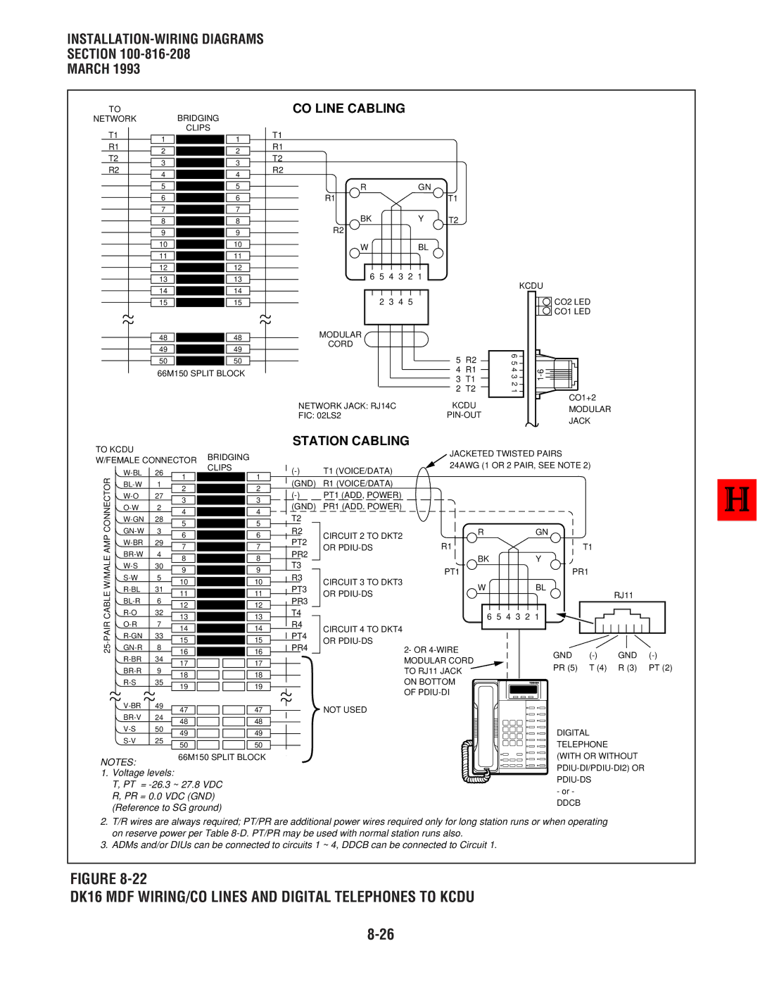 Toshiba DK 16, DK8 manual DK16 MDF WIRING/CO Lines and Digital Telephones to Kcdu, CO Line Cabling 