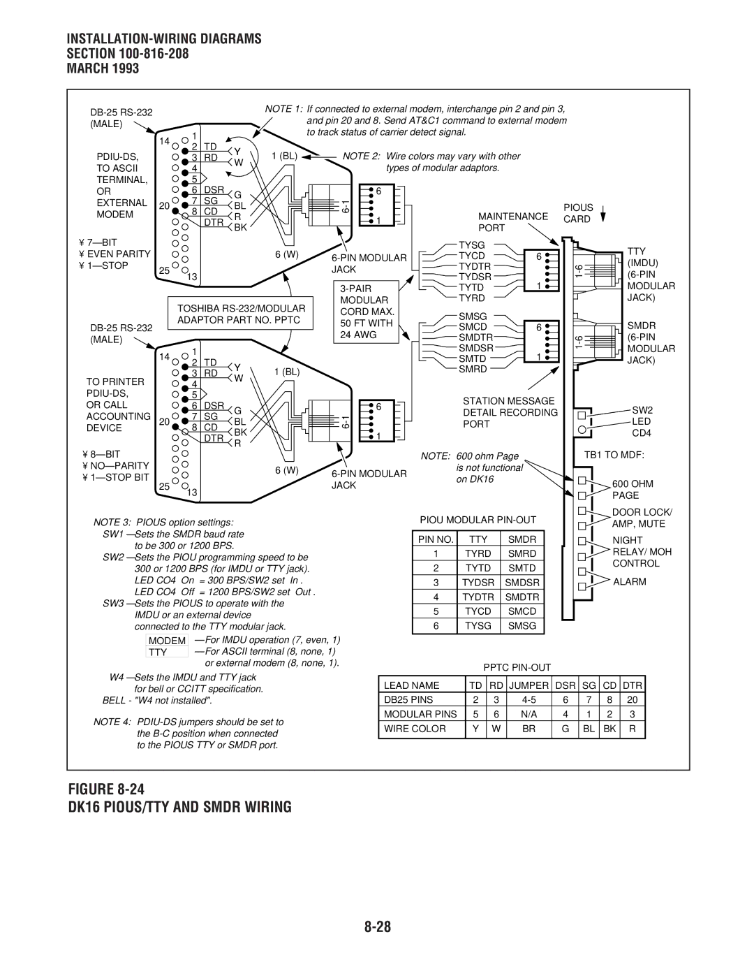 Toshiba DK 16, DK8 manual DK16 PIOUS/TTY and Smdr Wiring, Even Parity 