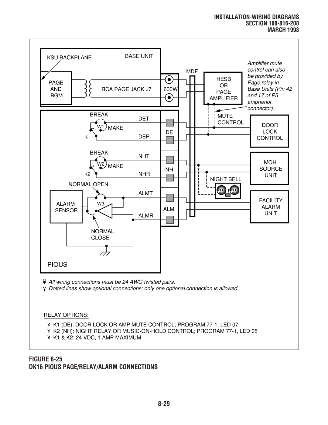 Toshiba DK8, DK 16 manual DK16 Pious PAGE/RELAY/ALARM Connections 