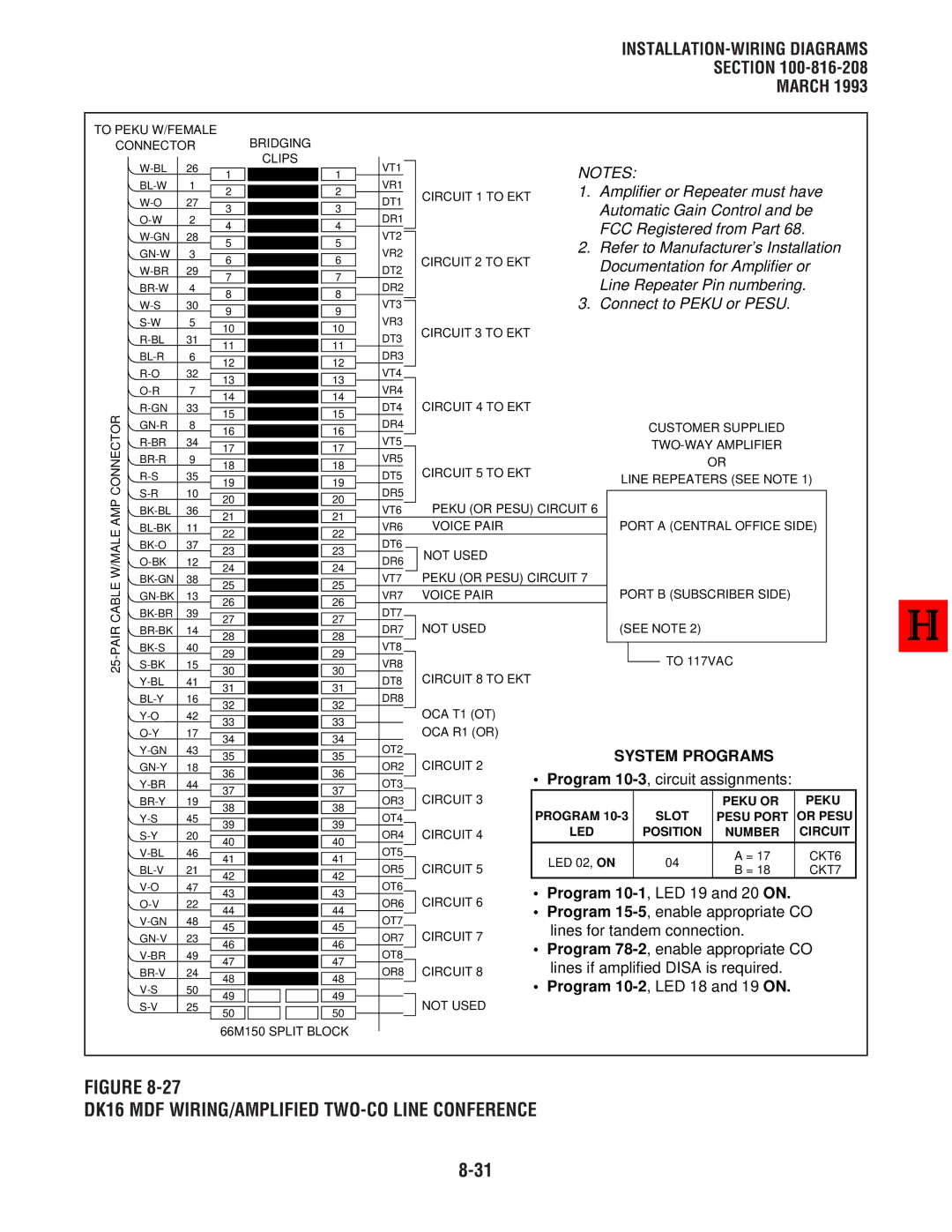 Toshiba DK8, DK 16 manual DK16 MDF WIRING/AMPLIFIED TWO-CO Line Conference, System Programs 