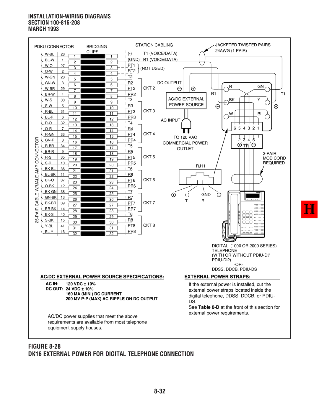 Toshiba DK 16, DK8 manual DK16 External Power for Digital Telephone Connection, AC/DC External Power Source Specifications 