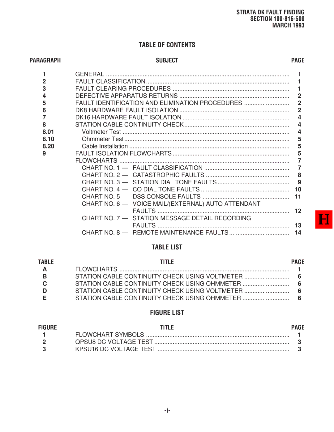 Toshiba DK8, DK 16 manual Strata DK Fault Finding, Chart no Voice MAIL/EXTERNAL Auto Attendant 