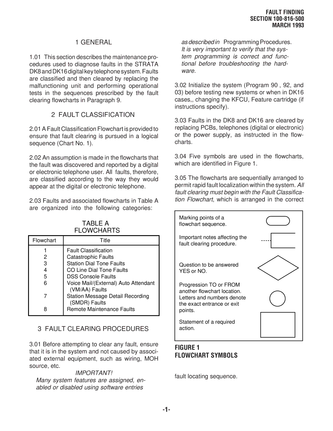 Toshiba DK8, DK 16 manual Fault Classification, Table a, Flowcharts, Fault Clearing Procedures, Flowchart Symbols 