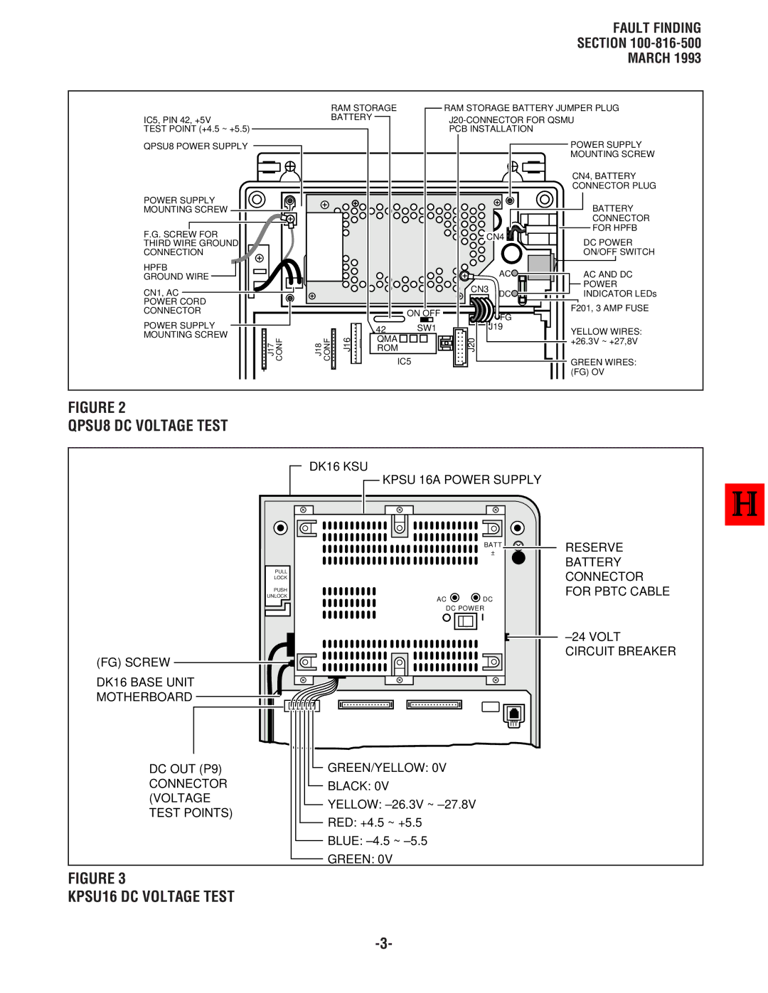 Toshiba DK8, DK 16 manual QPSU8 DC Voltage Test, KPSU16 DC Voltage Test, Fault Finding -816-500 March 