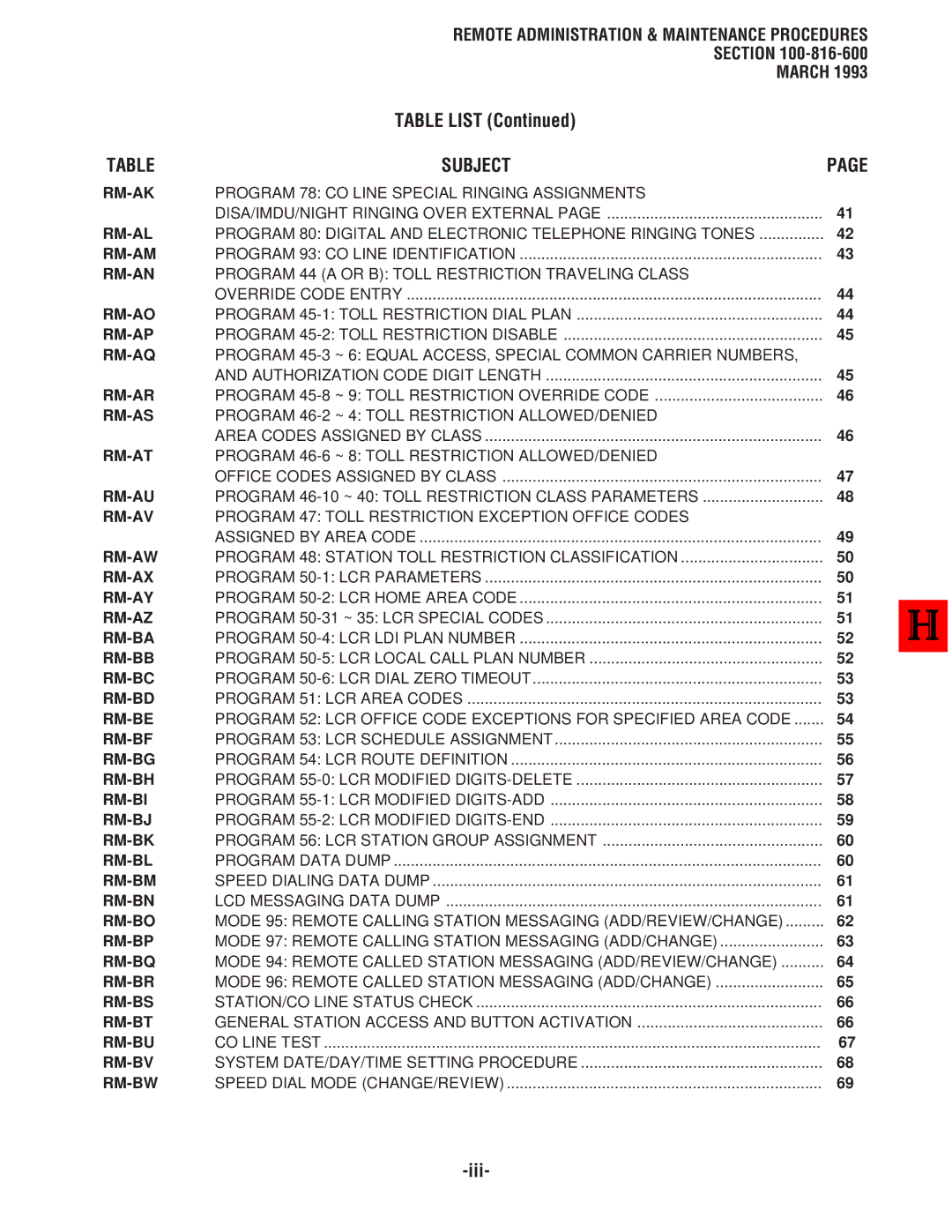 Toshiba DK8 RM-AN Program 44 a or B Toll Restriction Traveling Class, Rm-Ao, Rm-Ap, Rm-Ay, Rm-Az, Rm-Ba, Rm-Bb, Rm-Bc 