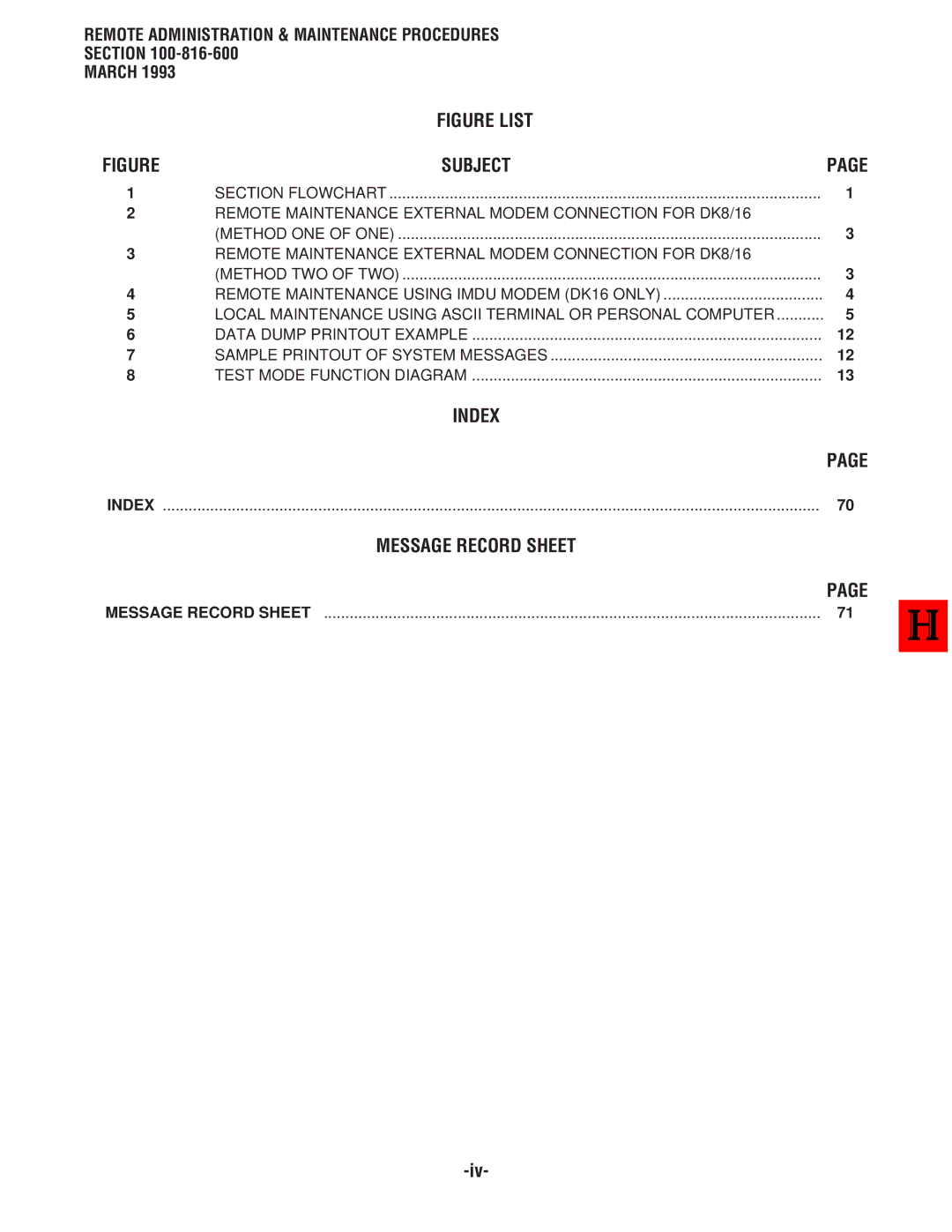 Toshiba DK 16, DK8 manual Index, Message Record Sheet 