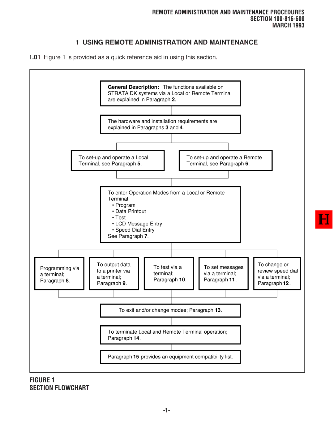 Toshiba DK8, DK 16 manual Using Remote Administration and Maintenance, Section Flowchart 